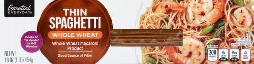 Thin Spaghetti